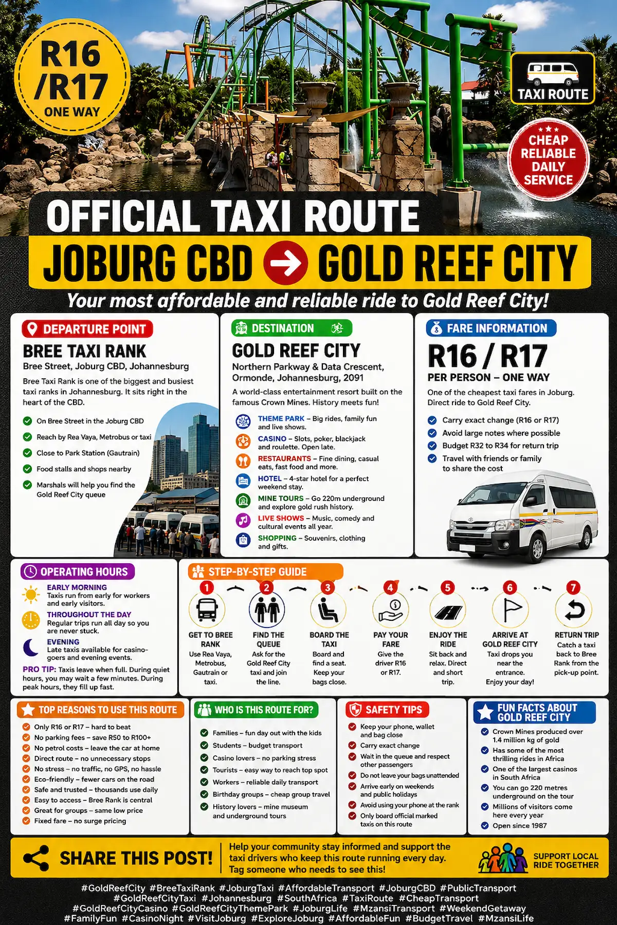 Affordable taxi route from Joburg CBD to Gold Reef City departing from Bree Taxi Rank for R16 or R17